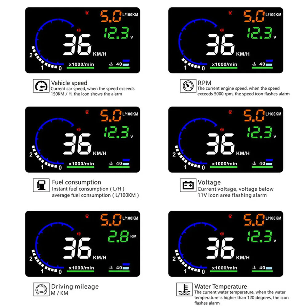 ADQ 5.5 OBD2 HUD A8 Digital Head-Up Display Speedometer Black