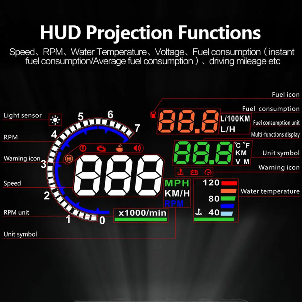 ADQ 5.5 OBD2 HUD A8 Digital Head-Up Display Speedometer Black