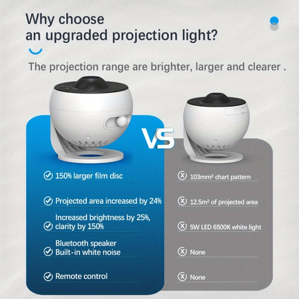 4K HD Earth Projector PRO with 360° Rotation