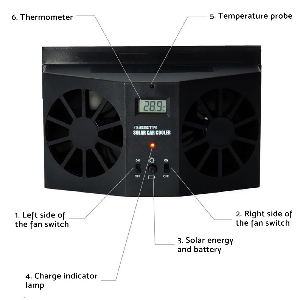 Solar Powered Car Cooling Fan Suitable for Universal Car